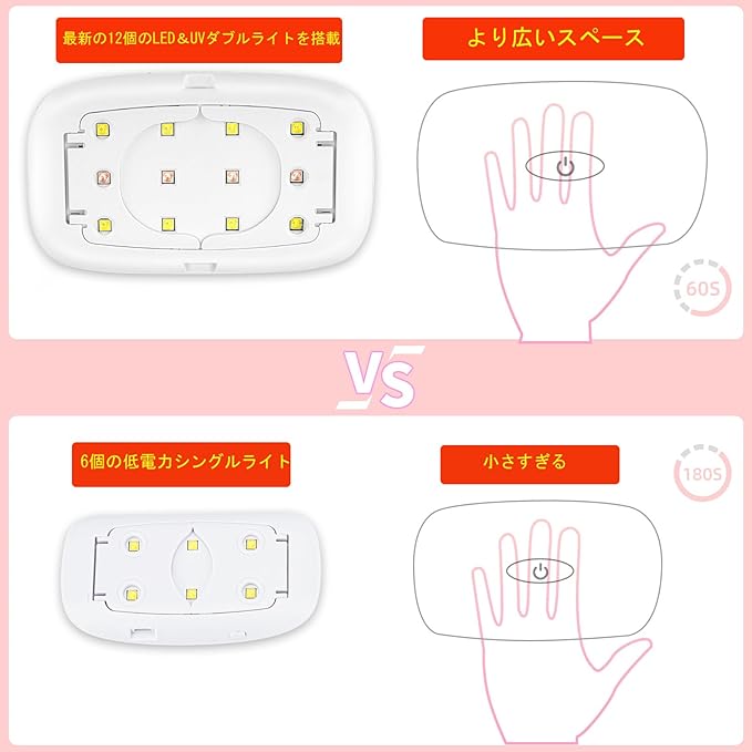 UV Light Resin Gel Nail Light Dryer LED Curing Light for Resin Craft and Gel Red Blue Lamp Beads Triple Light Source Folding Timer Setting New - NewNest Australia