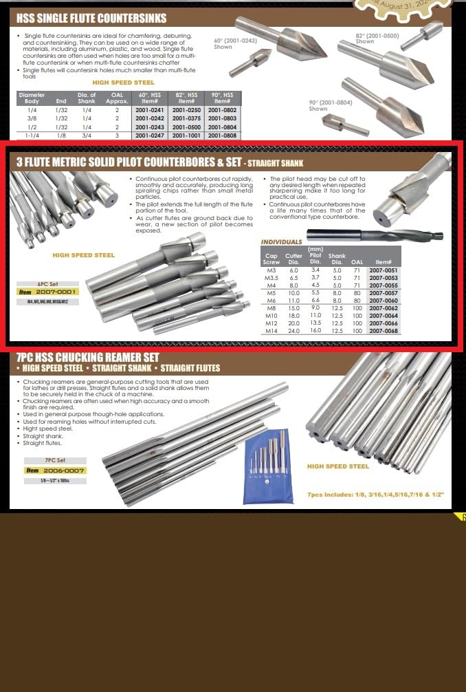 HHIP 2007-0064 High-Speed Steel 3 Flute Straight Shank Solid Pilot Counterbore, M10 x 11mm