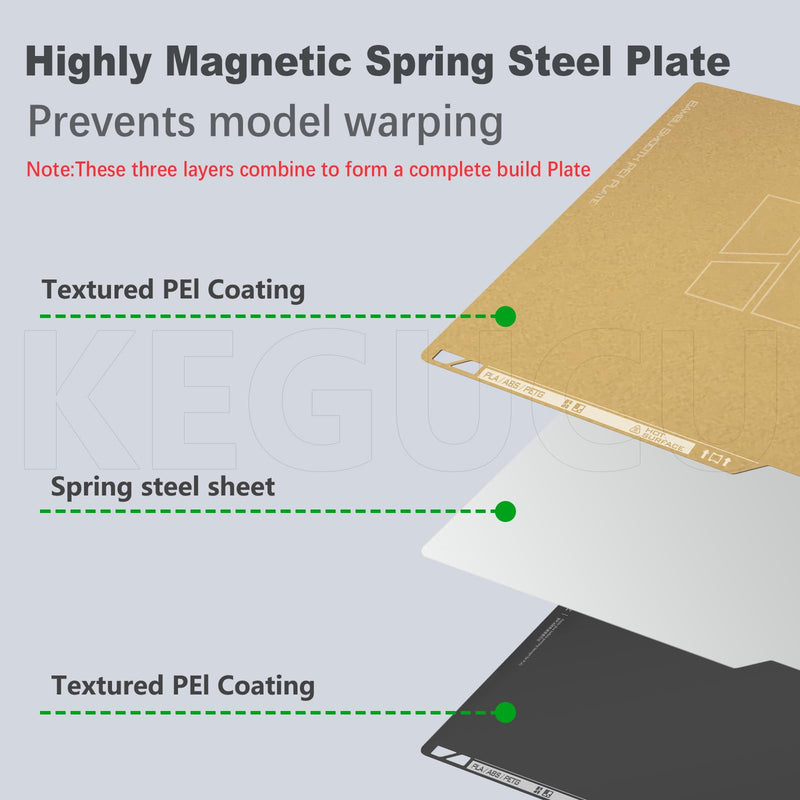 Original Bamboo Plates Dual-Sided Textured & Smooth PEI Build Plate 256x256mm, Magnetic Spring Steel Flexible Sheet with Self-Release,for Bambu Lab P1S/P1P/X1/X1C/X1E/A1 3D Printer Smooth + Textured Plate for P1P/P1S/X1/X1C