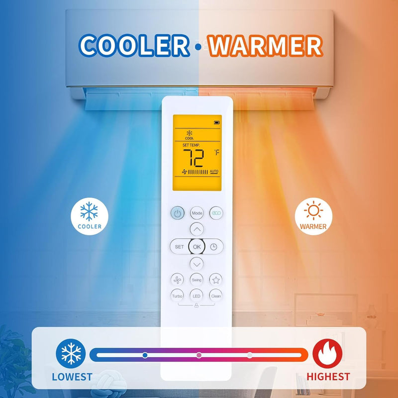 Replacement for Senville LETO Series Mini Split Air Conditioner Remote