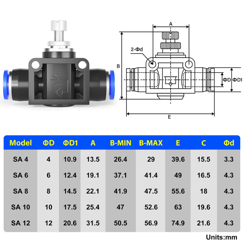 TAILONZ PNEUMATIC Air Flow Control Valve with Push-to-Connect Fitting, in-Line Speed Controller Union Straight - 6MM Tube OD x 6MM Tube OD SCF-6 （Pack of 5） 6mm OD
