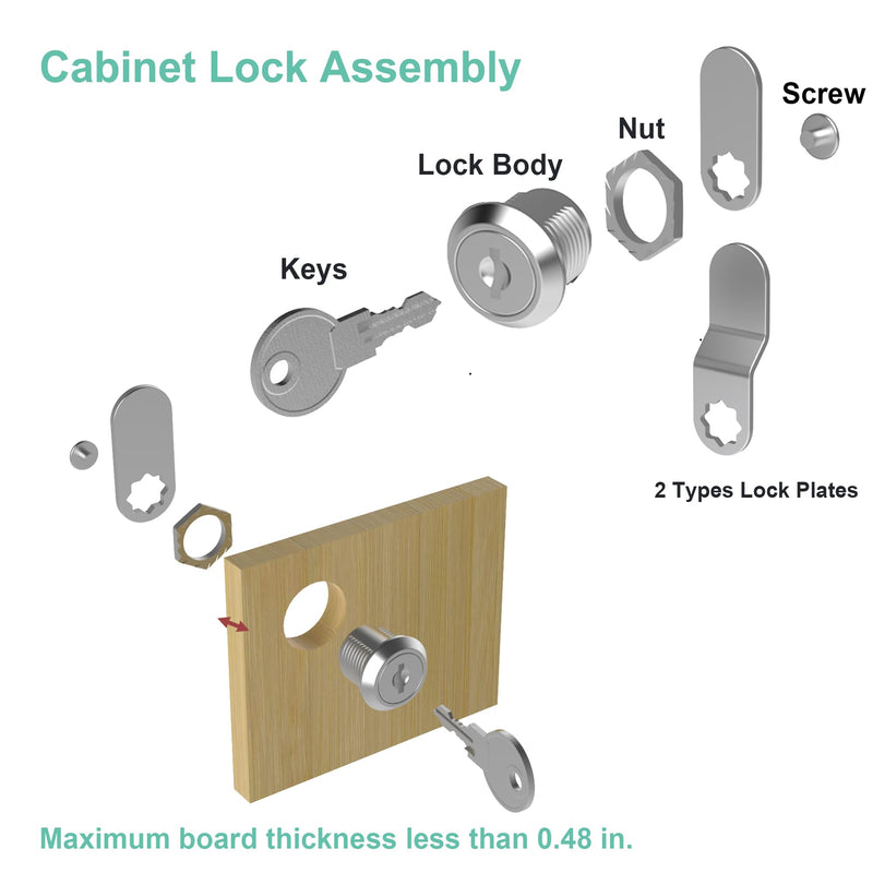 2 Pack Cabinet Locks with Keys, 5/8" Cam Lock Keyed Alike, Mailbox Lock Replacement Secure File Drawer Tool Box RV Door, Zinc Alloy 2 Pack 5/8 Inch