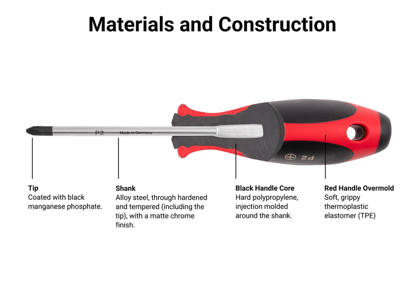 TEKTON Torx Screwdriver Set - 4 Inch Shanks, 6-Piece (T10 - T30) | DWT90001 6-pc. (T10-T30) No Storage