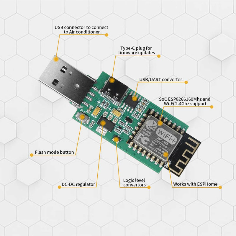 SLWF-01PRO Universal Ductless HVAC WiFi Control Module Over Home Assistant or Web-Interface for Air Conditioners