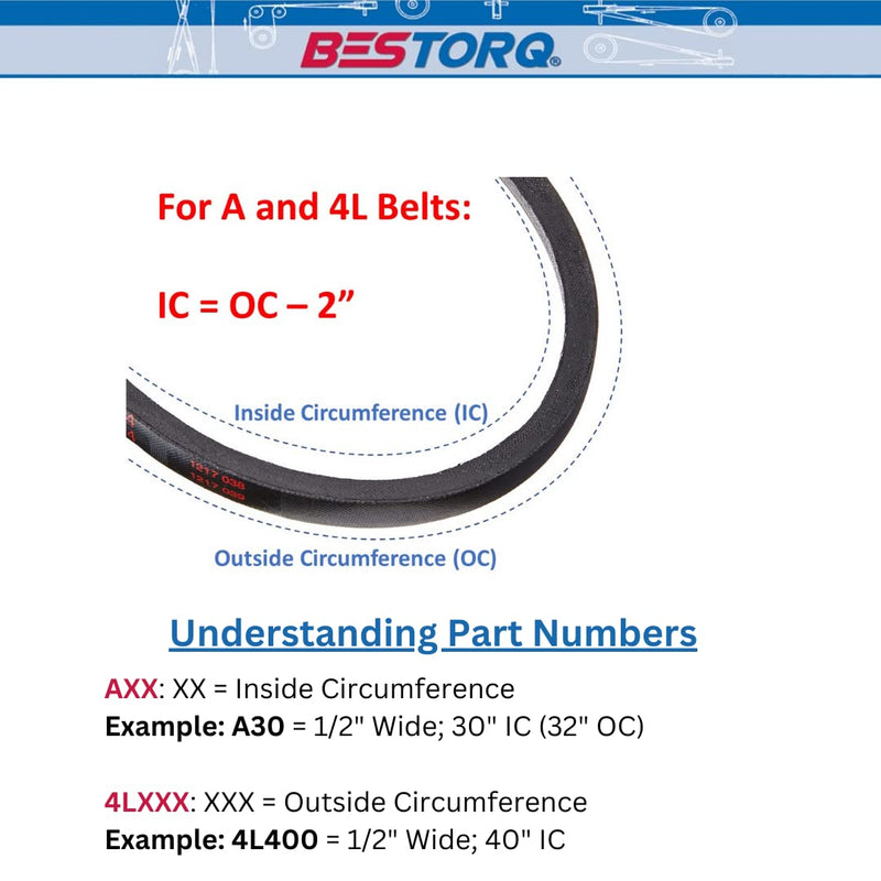 BESTORQ A53 or 4L550 V-Belt, Classic Wrapped Rubber X3 V-Belt, Black, 55" Outside Circumference x .51" Width x .34" Height, Pack of 2
