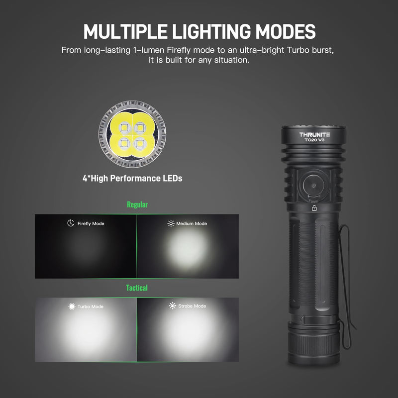 ThruNite TC20 V3 LED Rechargeable Flashlight, 4720 High Lumens Super Bright Powerful Handheld Light, USB-C Charging Tactical Flash Light with Battery, Water Resistant Torch for Camping, and Emergency Black Cool White