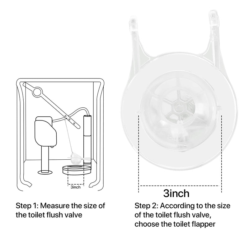 Toilet Flappers Replacement Compatible for GA715014-GEG1 (Transparent) 3 Inch with Stainless Chain and Hook - Reliable Toilet Flapper, Pack of 2 Transparent 2PCS