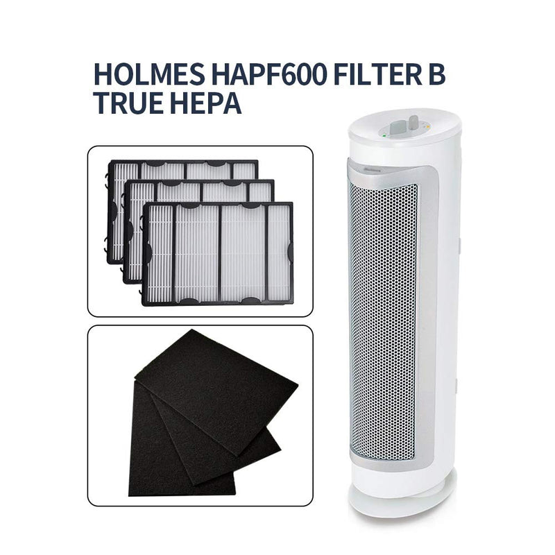 3PCS HAPF600 Air Filter and Pre Filter Replacement for Holmes Air Purifier HAP615 HAP625 HAP650 HAP725 HAP750 HAP1625 HAP1650 HAP1750, for GE 106633 106643 106653 106569 106853