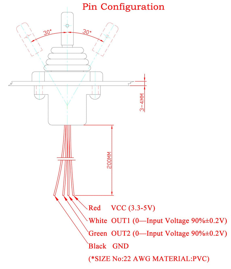 Single axis fingertip Joystick Controller, Industrial Remote Control Handle 1 axis Joystick, Compact Hall Effect Joystick
