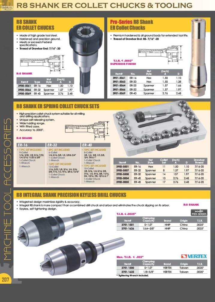HHIP 3900-0157 Straight Shank Stub Mill Arbor, 5/8" Arbor, 1/2" Shank 5/8" Dia, 1/2" Shank