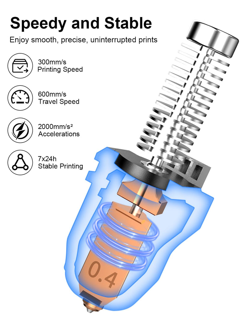 Mviioe Upgraded AD5X Nozzle Hotend Kit Compatible with Flashforge AD5X, 0.4mm All Metal HTR 550°C, 5 Packs 0.4+0.4+0.4+0.4+0.4