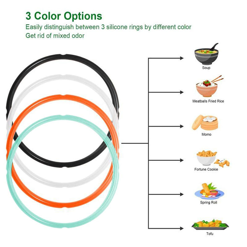 Silicone Sealing Ring for 6 Qt, Replacement Seal Gasket for Instant Pot 6 Quart Model, Food-grade Silicone, Fits Duo 6 Quart, Lux 6 Quart, Duo Plus 6 Quart, Ultra 6 Quart, Nova 6 Quart, 4-Pack 5/6 Quart