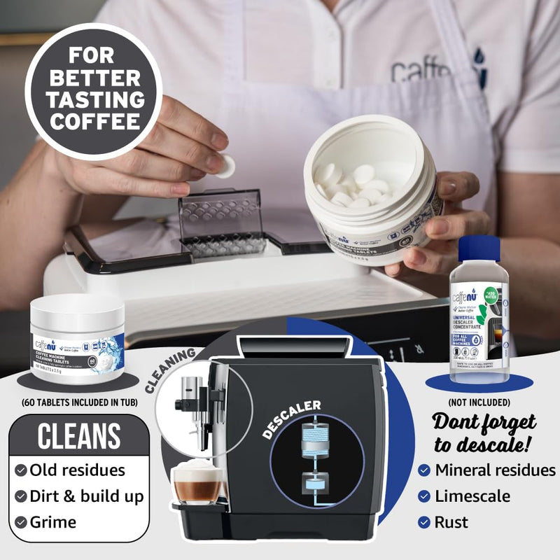 Caffenu Espresso Coffee Machine Cleaning Tablets 60 count use every 100 cups. Auto, Superautomatic & Bean to Cup. Use with Descaling