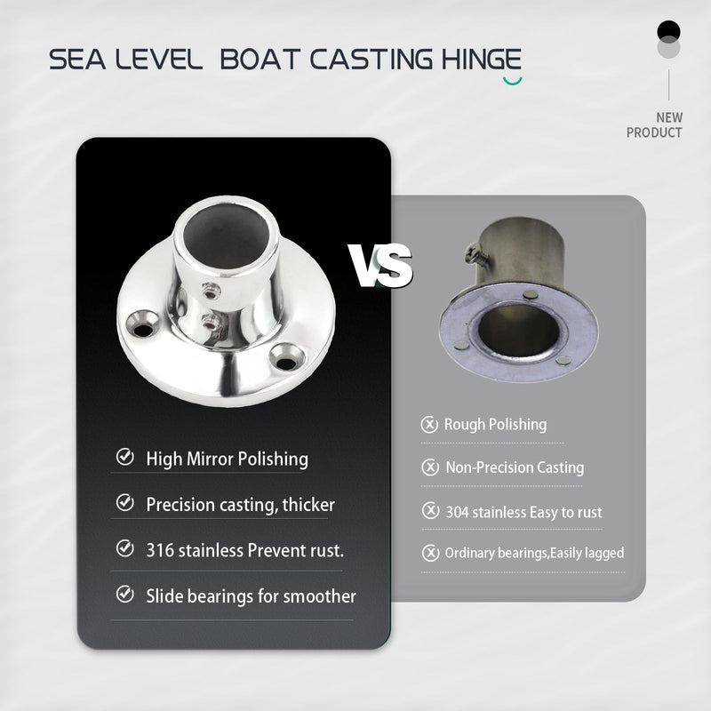 Stainless Steel Boat Rail Fittings 60/90 Degree Boat Railing Hardware Marine Grade Handrail Base for 7/8 or 1 inch O.D. Tube/Pipe with L Shape Hex Key and Screws round 90° for 7/8" Pipe
