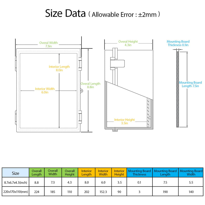 ABS Plastic Dustproof Waterproof IP65 Junction Box Hinged Shell Universal Electrical Project Enclosure Gray, with PC Transparent Clear Cover 8.7 x 6.7 x 4.3inch(220 x170 x110mm) 8.7" x 6.7" x 4.3"