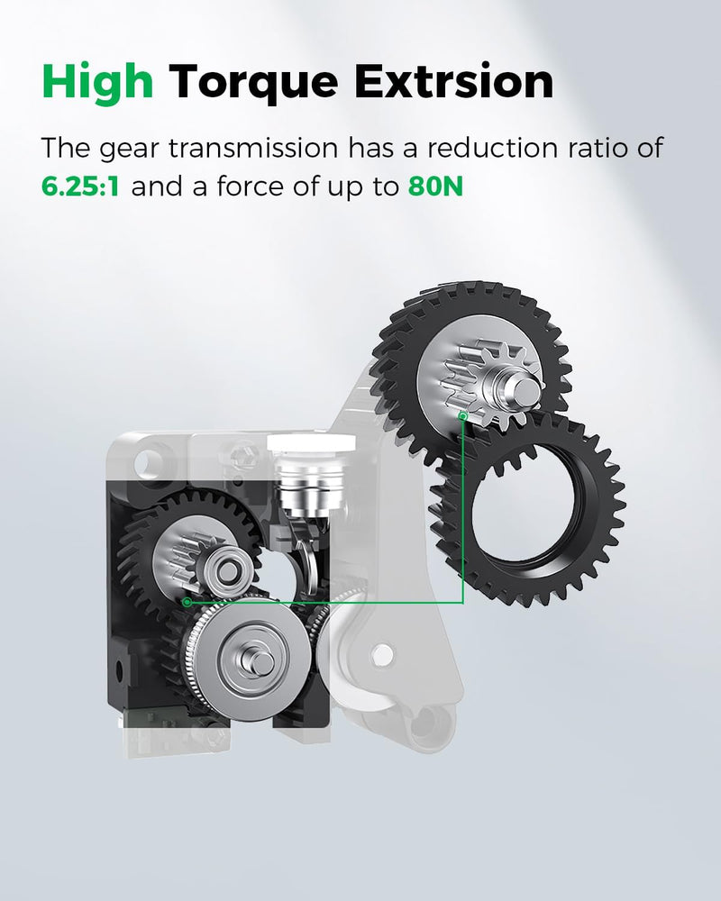 Creality Official K2 Series Extruder Kit Compatible with K2 Plus K2 K2 Pro Dual Gear 6.25 to 1 Ratio 80N High Torque Built in Filament Runout Sensor Compact Lightweight Direct Drive for 3D Printer K2 Extruder