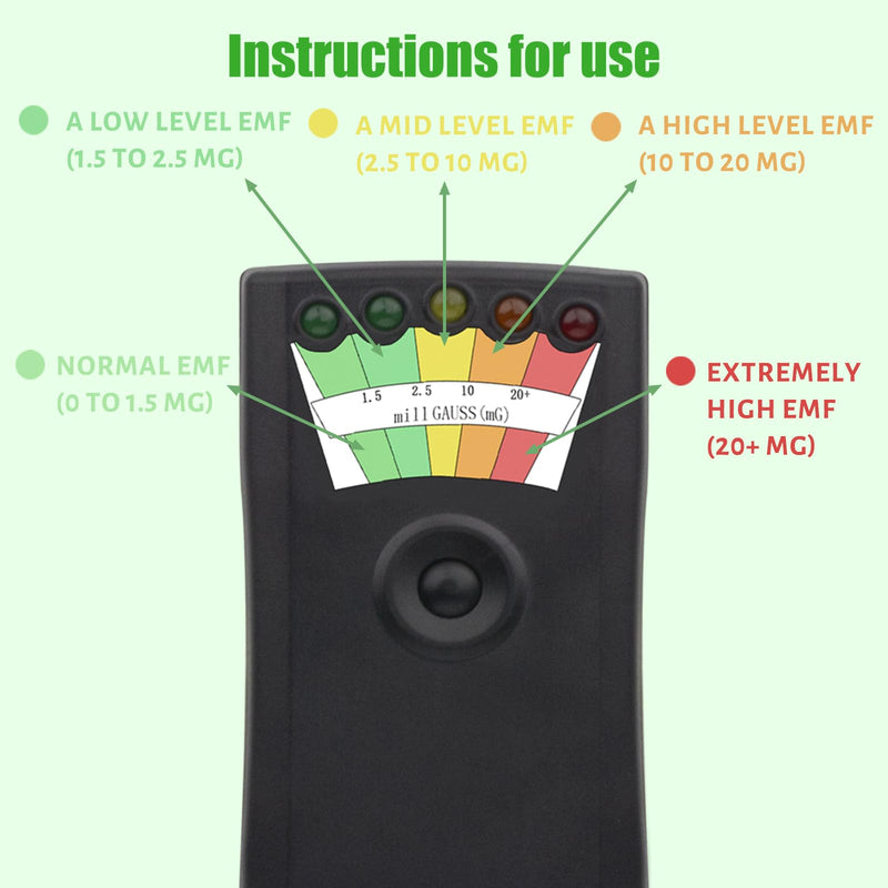 Rechargeable EMF Detector for Ghost Hunting with 5 Level LED Portable Handheld Magnetic Field Detector Ghost Hunting Equipment Electromagnetic Paranormal Equipment Tester Up to 20 + MG 1 Pack