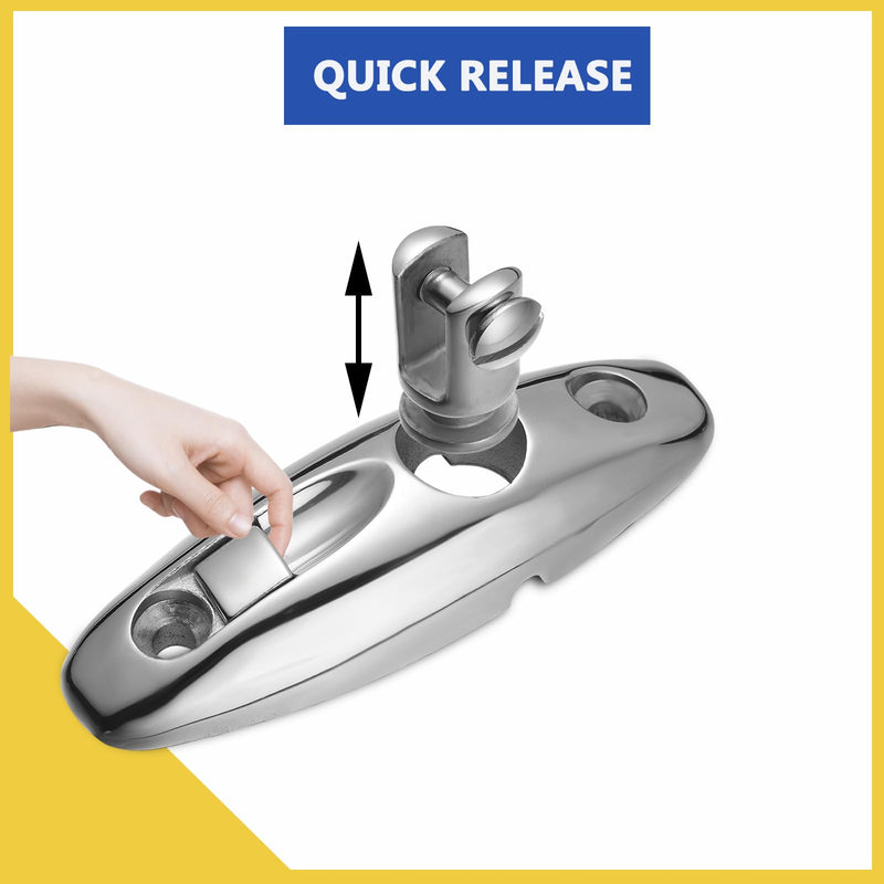 Boat Bimini Top Hardware, 316 Stainless Steel Side-Mount Quick-Release Deck Hinges with Eye End Cap Fits 7/8 inch OD Round Tube, Bimini Top Parts for Boats(2 Pair) 7/8 inch(22 mm)