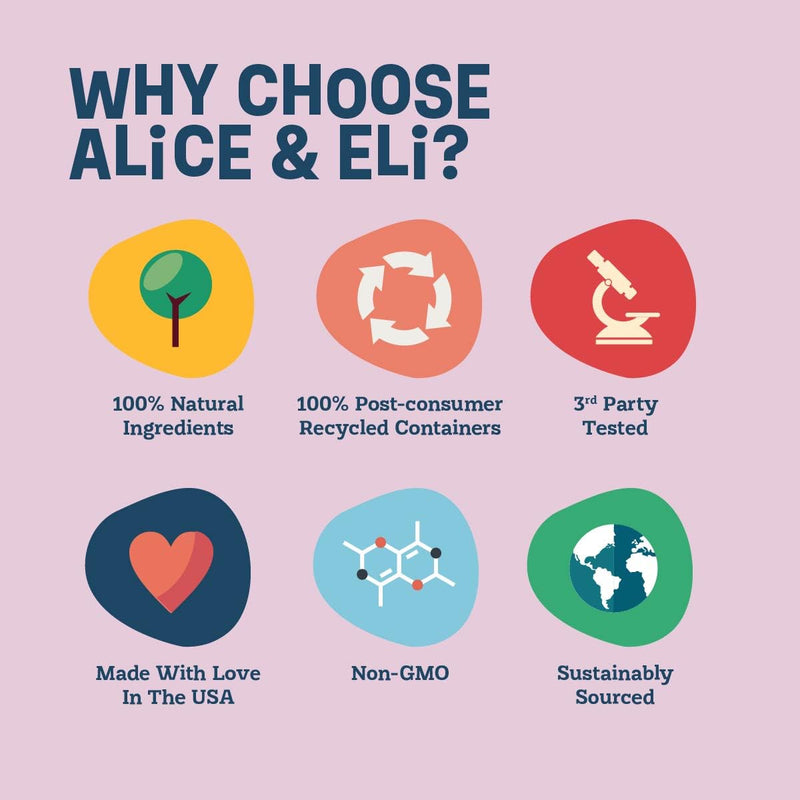 Alice & Eli Mussel Power - Green Lipped Mussels for Dogs - Hip & Joint Support, Omega Fats & Immune Support - Pure and Complete