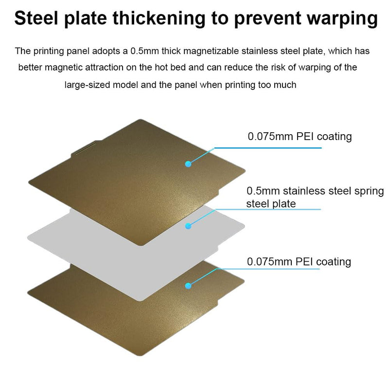 PEI Sheet for Bambu Lab X1/X1C/X1E/P1P/P1S/A1 Carbon Build Plate Heated Bed Spring Steel Flexible Platform 257.5x257.5 mm Double Side Textured Board for 3D Printer (Gold) Double Sided Textured PEI (Gold)