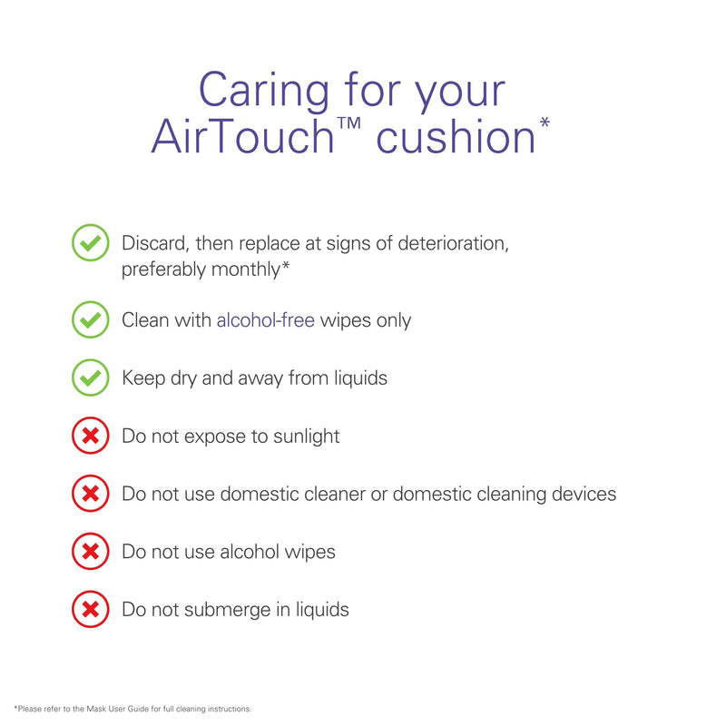 ResMed AirFit F20 Cushion - Full-Face CPAP Mask Cushions Replacement - CPAP Supplies & Accessories - Medium