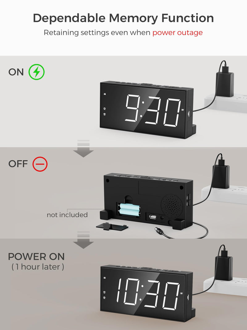 PPLEE Alarm Clock for Bedroom, 2 Alarms Loud LED Big Display Plug in Simple Basic Digital Clock with USB Charging Port, Adjustable Volume, Dimmable, Snooze for Deep Sleepers Kids Elderly Home Office With Basic Digits White