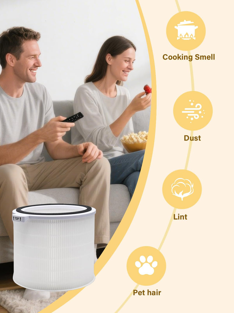Filter Kit Compatible with Honeywell HPA830 Series Air Purifier, 1 Main Filter & 2 Pre-Filters, Replaces OEM Part HRFJ830 (Filter J) & HRF-AP1