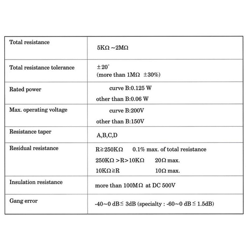 Comimark 10Pcs WH148 Type B10K Ohm Linear Taper Rotary Potentiometer Panel Pot 3 Pin