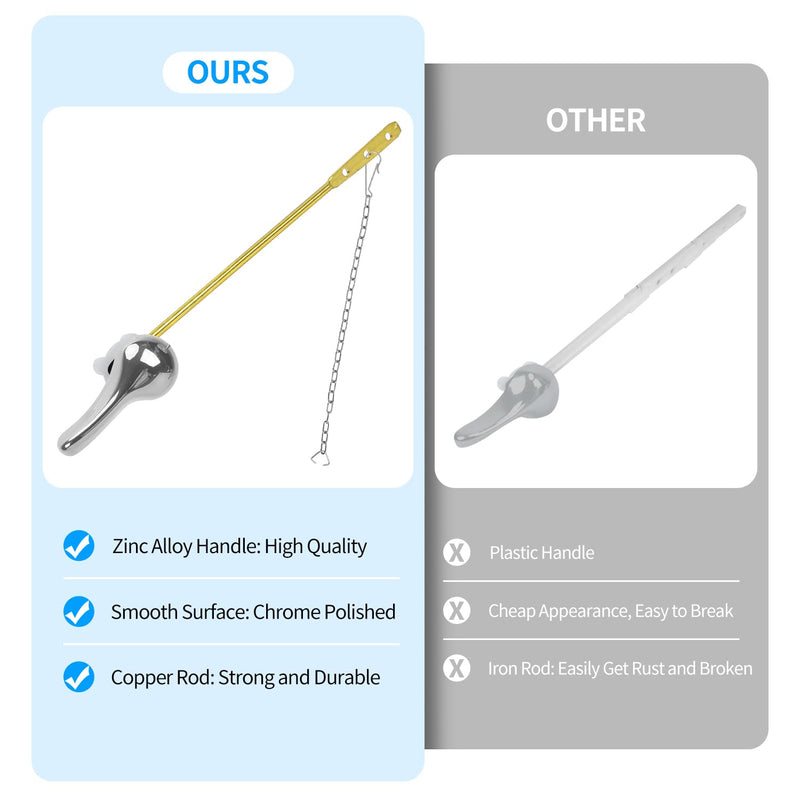 Toilet Flush Handle Replacement Kit, Zinc Alloy Toilet Handle Brass Toilet Flusher Lever for Most American Standard Toilet Bowls, Universal Toilet Handle Replacement Kit (Silver) Silver