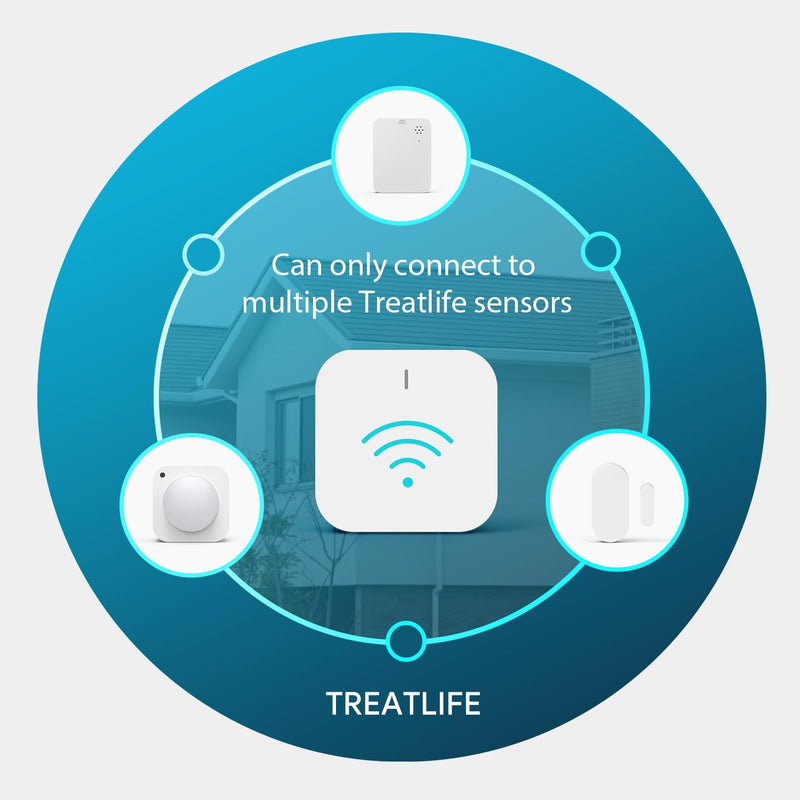 TREATLIFE Zigbee Hub Gateway, 2.4 GHz WiFi Smart Home Hub, Compatible with Alexa & Google Home, Only for TREATLIFE Zigbee Water Leak Detector, Motion Sensor and Smart Door Sensor, 1 Pack Zigbee Smart Hub