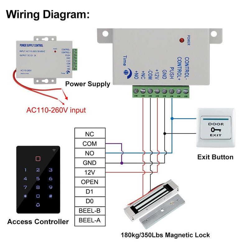 YiToo Waterproof RFID Access Control System Kit WiFi Tuya Access Controller with 350Lbs Force Electric Manetic Door Lock Full Set