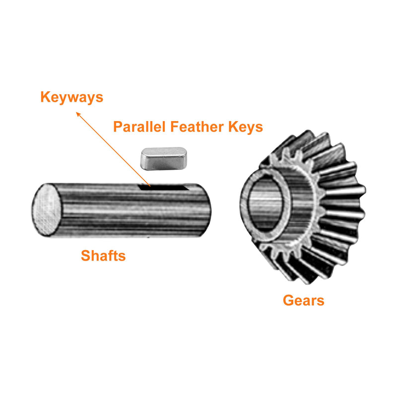 uxcell 10Pcs Round Ended Feather Key, 5 x 5 x 25mm Stainless Steel Parallel Drive Shaft Key Stock for Shaft Type Fastening Connection 5x5x25mm