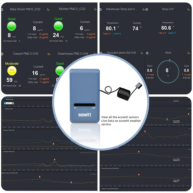 Ecowitt GW1100 Wi-Fi Weather Station Sensor Gateway with Temperature, Humidity and Atmospheric Pressure 3-in-1 Probe Sensor(1X GW1100 WiFi Gateway) GW1100BU