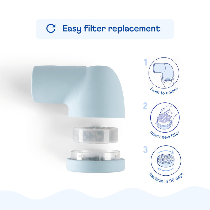 Bathtub Filter & Spout Cover | Reduces Chlorine & Impurities for Baby Skin | Rapid Flow Water Filter | Fits Standard Tub Faucets | Mist Grey