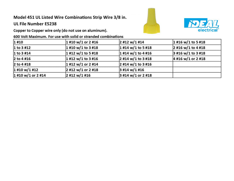 Ideal Electrical Wing-Nut Wire Connector, Model 451, Yellow, Copper Material, 500/Bag