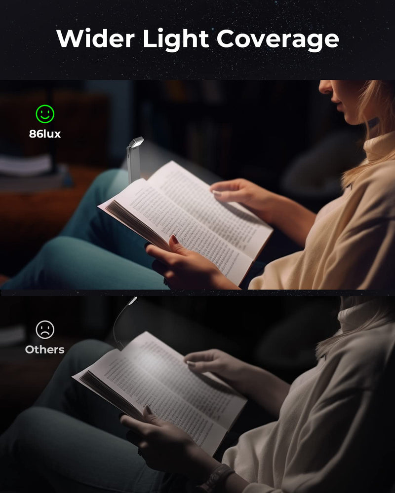 86lux Reading Light, Rechargeable Book Light for Reading in Bed, Ultralight Clip-on LED Bookmark Lamp with 3 Amber Colors & Stepless Dimming for Night Reading for Book Lovers, Kids, Grey Gray