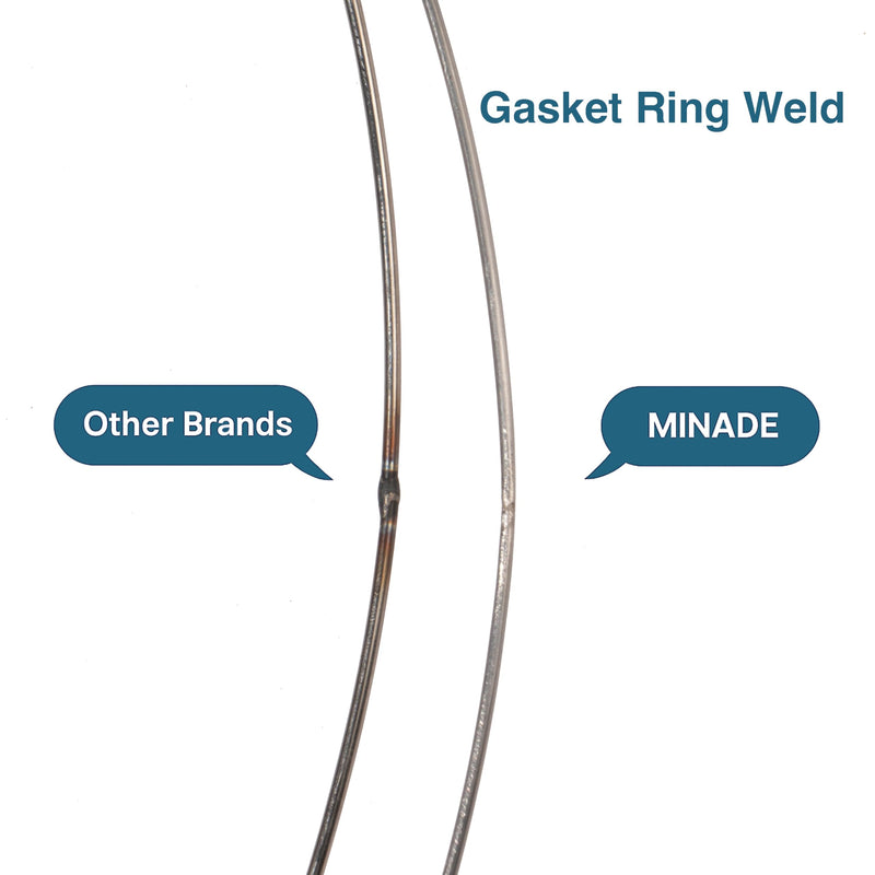 M11 Door Gasket Kit (#002-0504-00) – Compatible with Midmark M11 & M11D Ultraclave Steam Sterilizers – Includes Door Gasket (#053-0527-00), Dam Gasket (#002-0508-00), and Gasket Ring (#057-0790-00)