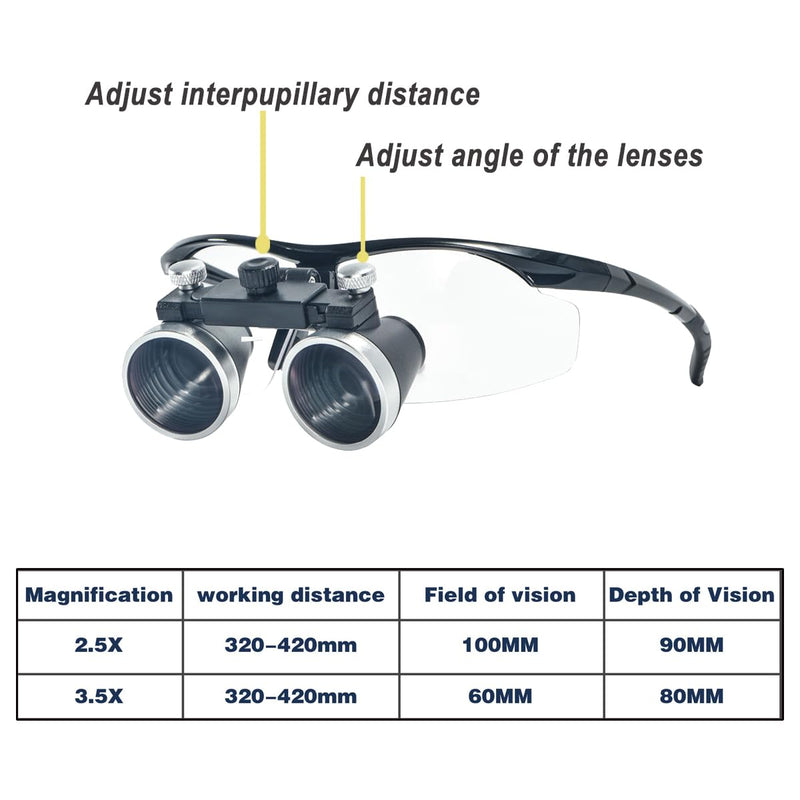 Dental Loupe 3.5X, Optical Magnifying Glasses for Dentistry, Magnifier for All Purpose(Black) Black 3.5