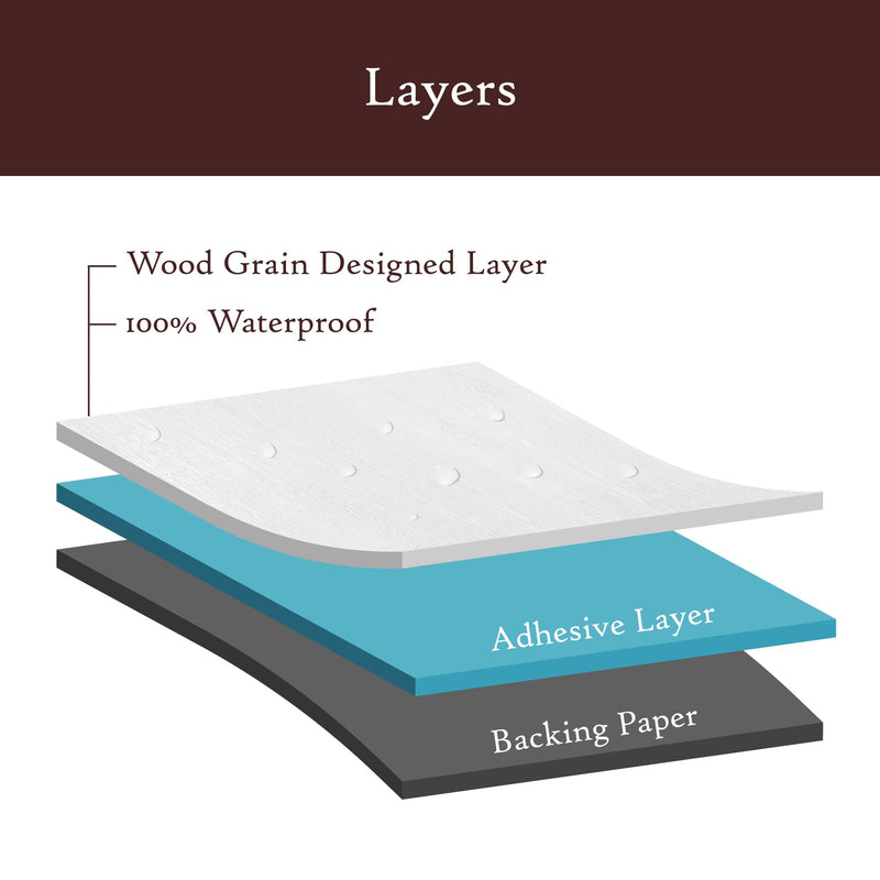 White Wood Grain Wallpaper Border (1.97 inch x 393.7 inch, 5 Centimeter x 10 Meter) Self Adhesive Removable Waterproof Peel and Stick Wall Edging Mirror Framing Bathroom Décor White 2" x 394"
