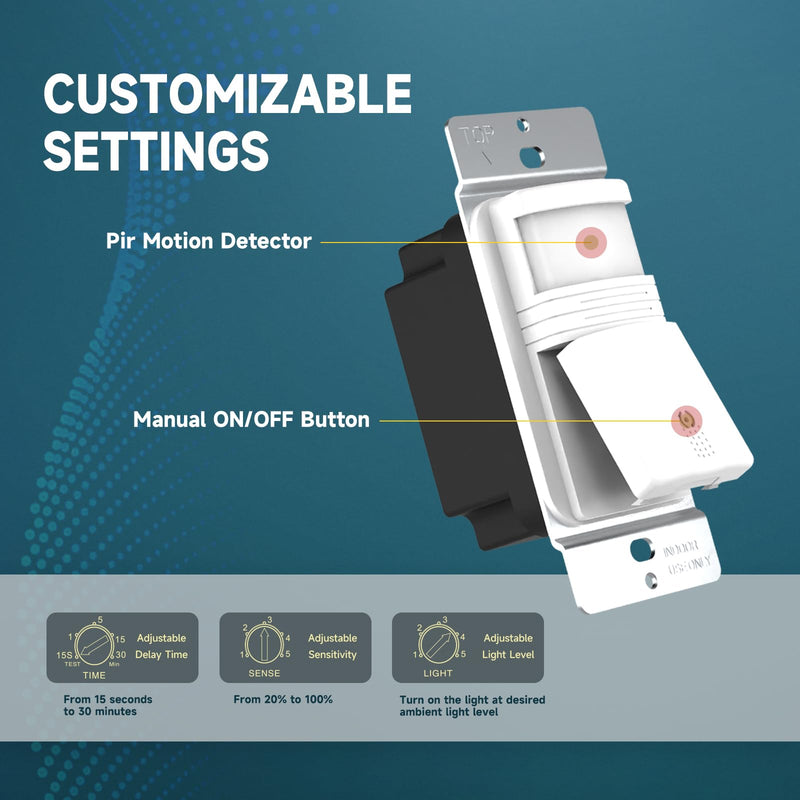 ECOELER 4Pack in-Wall PIR Motion Sensor Light Switch, Single Pole Motion Activated Switch, On/Off Override, Neutral Wire Required, Vac & OCC Mode Available, Title 24, UL Certified 4
