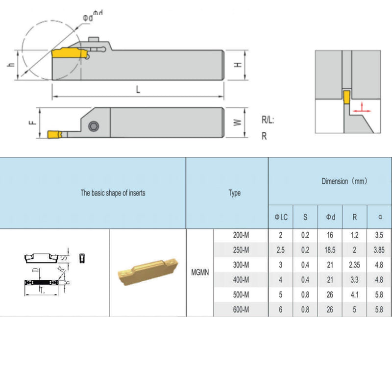 MGMN400-M Carbide Grooving Inserts for MGEHR/L and MGIVR/L Grooving Cut-Off Tool Holder, Installed with KOLORY, PVD Coating, 10pcs
