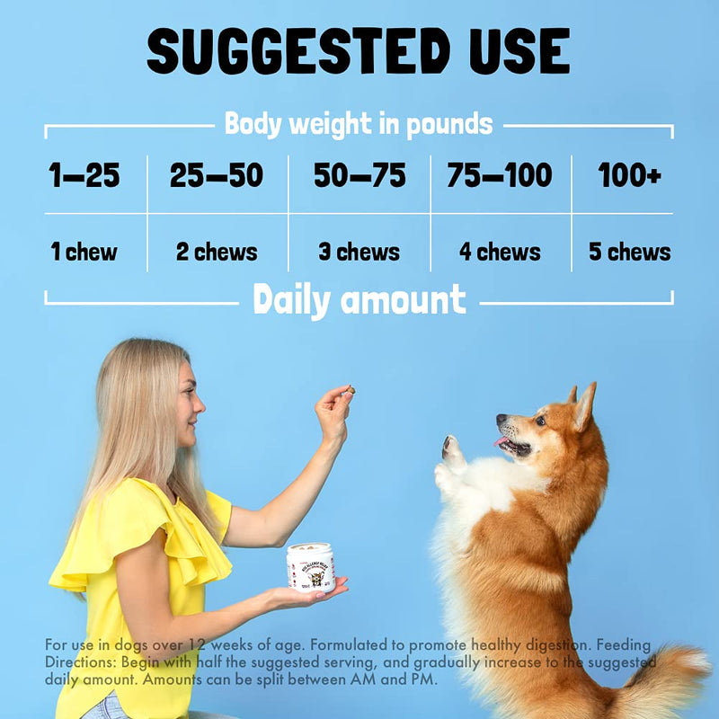 Dog Vitamins - 120 Multivitamins Chews w/Glucosamine Chondroitin, Probiotics Digestive Enzymes and Omegas - Supplement for Overall Health - Joint Support, Immune Health, Skin and Heart Health - PawsPlanet Australia