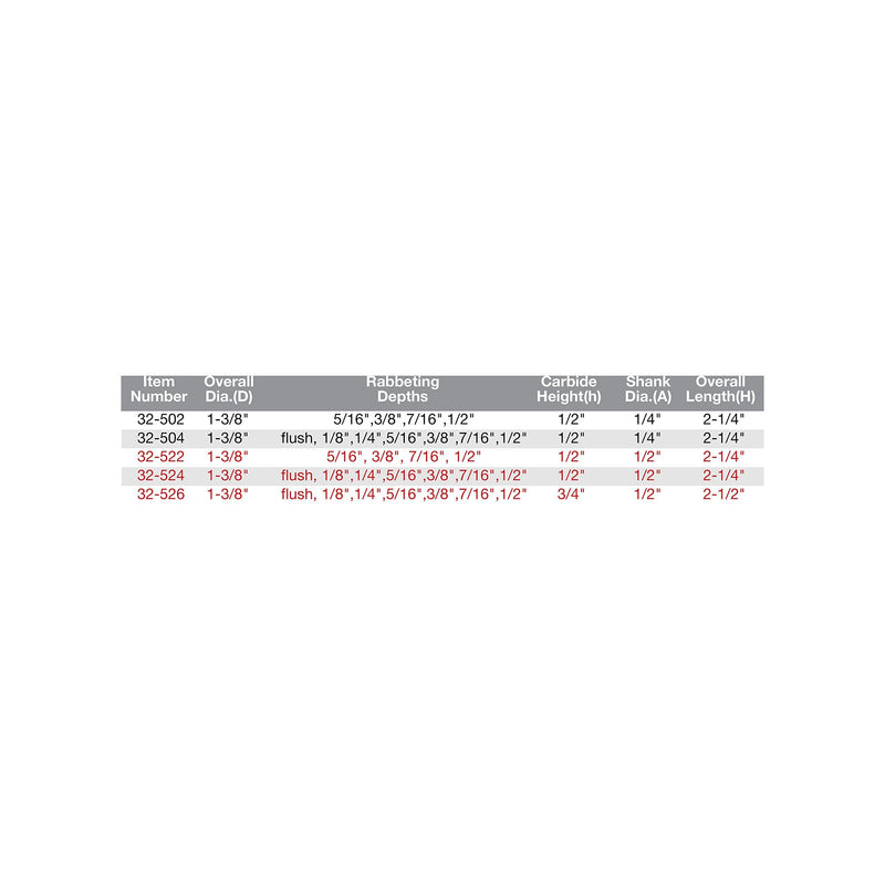 Freud 32-504 Rabbeting Bit Bearings,Flush:1/8,1/4,5/16,3/8,7/16,1/2", 1/4" Shank 1/4-Inch Shank Multi-Rabbeting Router Bit Set