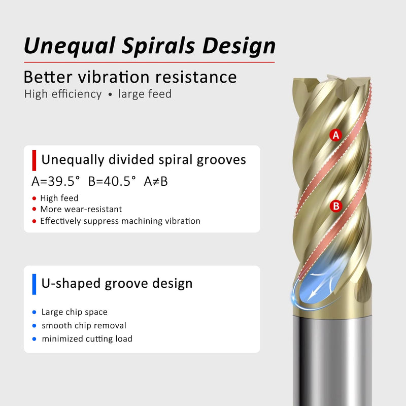 3/16" Carbide Square End Mill with ZrN Coating 4 Flute Unequal Helix Design Mill Bits Sets for Roughing and Finishing (5PCS) 3/16 in 5