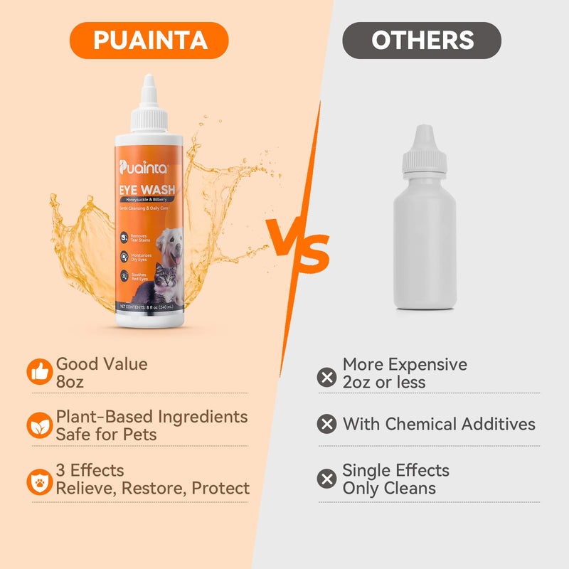 PUAINTA Dog Eye Drops, Eye Infection Treatment, Eye Drops for Dogs & Cats, Soothe Irritation Pink, Dry Eyes, Itchy Eye Wash Tear Stains, Debris Cleaner, Natural Daily Eye Care, Safe for Pets (8oz)