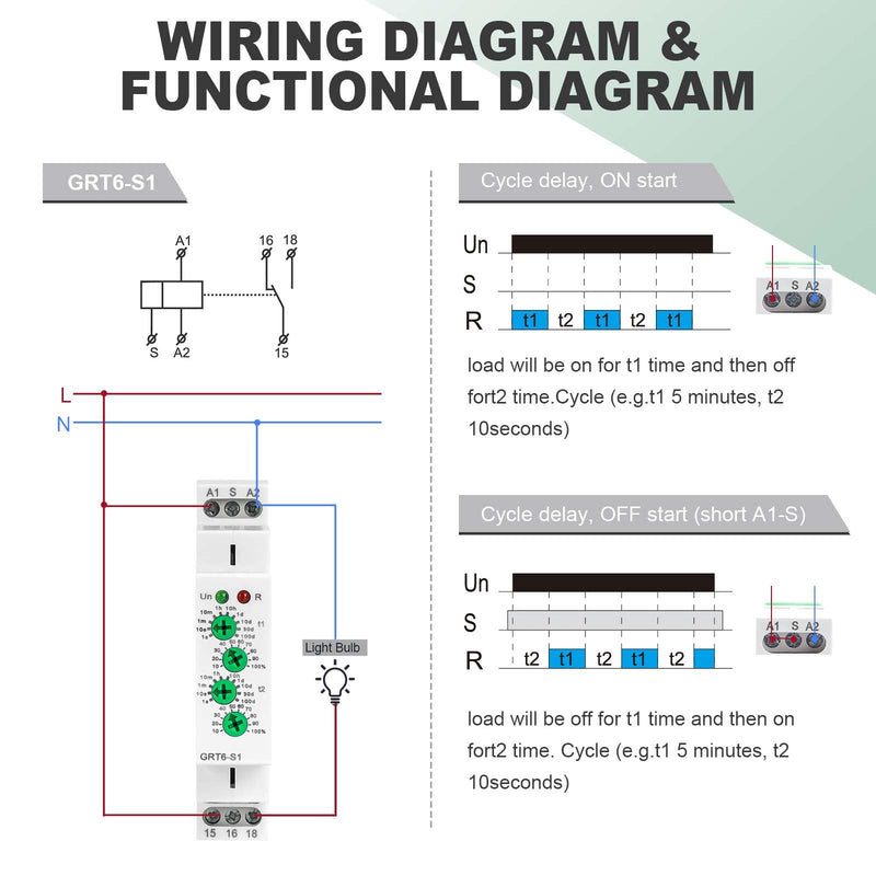 Asymmetric Cycle Timer Relay AC DC 24V-240Volt 10A, SPDT Mini Adjustable Repeat Cycle Time Relay Switch ON Off GRT6-S2, Electronic Timer Relay 10-Position from 1S to 1 Minute to 100 Days in Din Rai GRT6-S2 24-240V AC/DC 10A