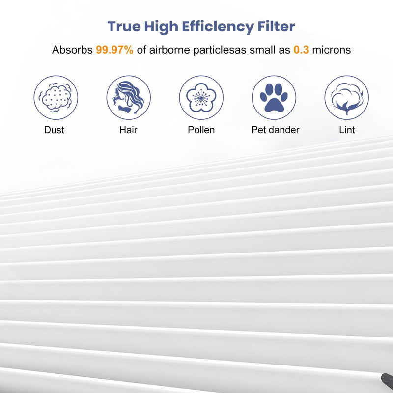 2 Pack B-D02L M05 Replacement Filter for MOOKA B-D02L & M05 Air Purifier B-D02L-White-2 Pack