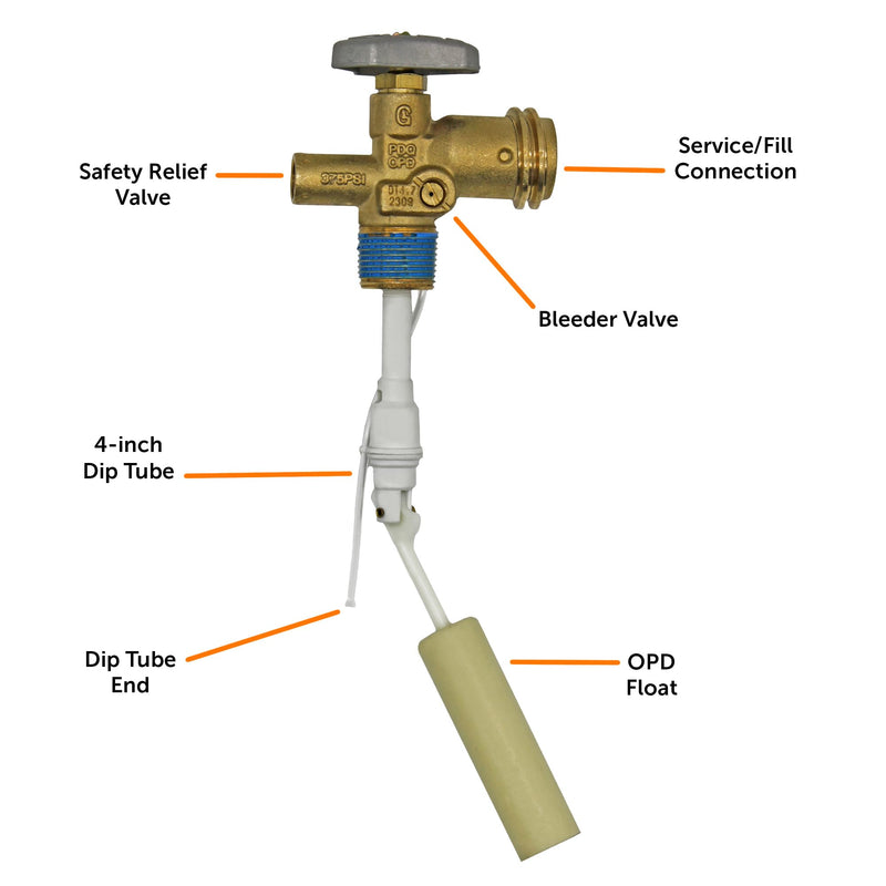 Flame King VOPD30 30-Pound Propane Tank Cylinder OPD (Overfill Protection Device) Valve