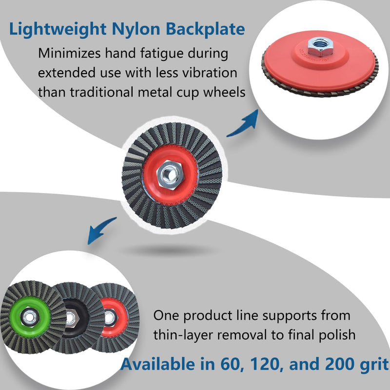 4.5 Inch Hybrid Diamond Flap Disc 200 Grit, 5/8"-11 Threaded Polishing Wheel for Granite Marble Concrete Countertop Stone Edge, for Fine Surface Smoothing and Pre-Polish Refinement