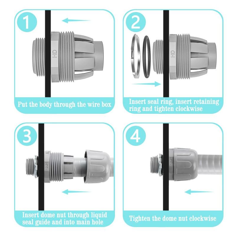 64-Pack 1/2" NPT Liquid Tight Connector Conduit Fitting UL PVC Straight NPT 1/2"(64Pcs) Gray